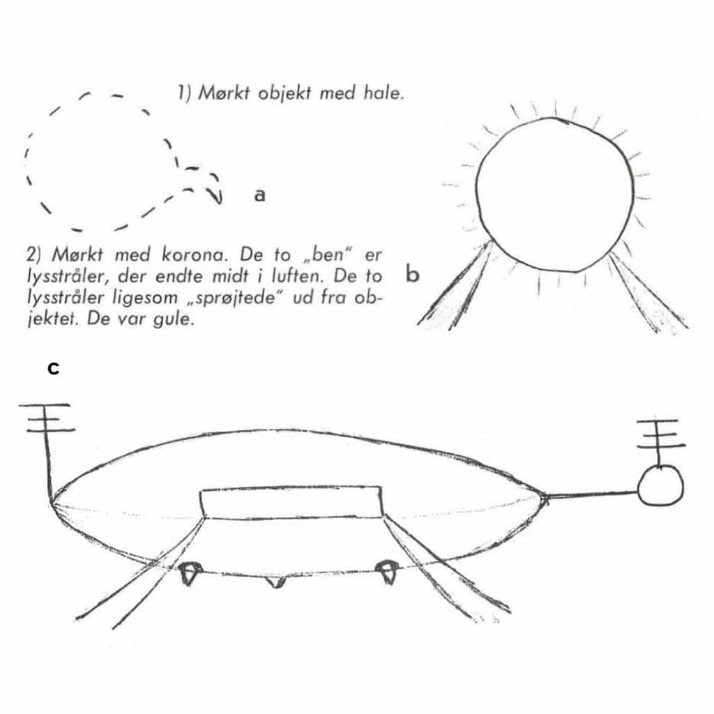 De forskellige stadier af objektets fremkomst, som beskrevet ovenfor. Skitserne blev lavet ifm. SUFOI rapportoptagelsen i 1967.